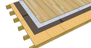 houten balken vloer